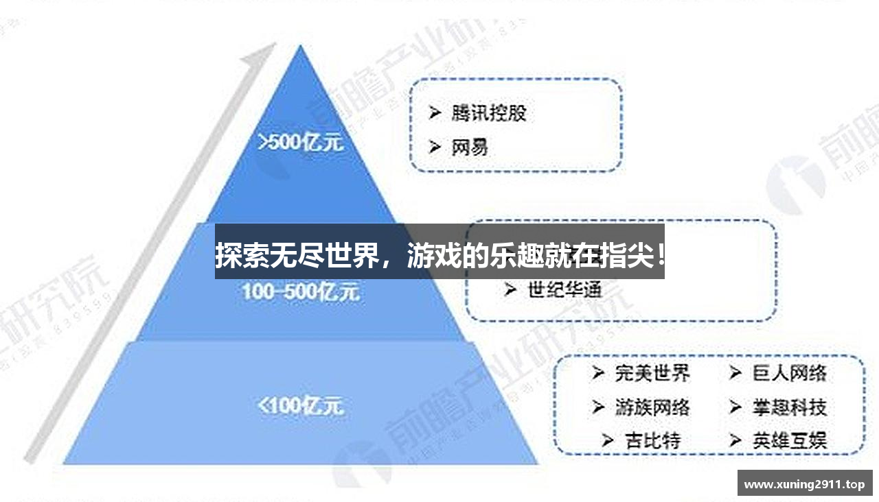 探索无尽世界，游戏的乐趣就在指尖！